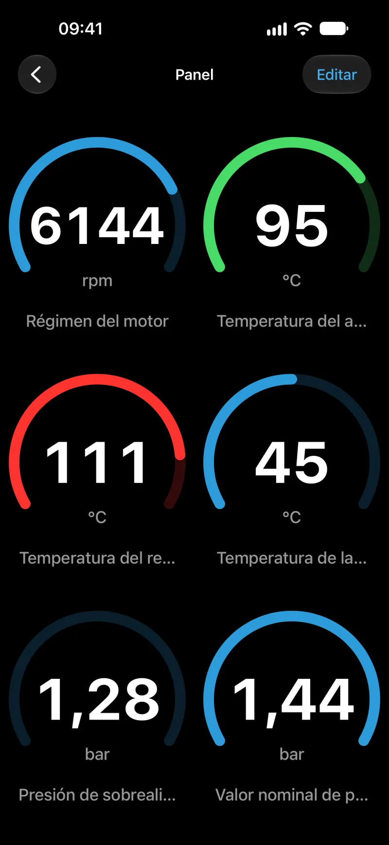 Panel personalizable de BimmerLink con indicadores en el iPhone