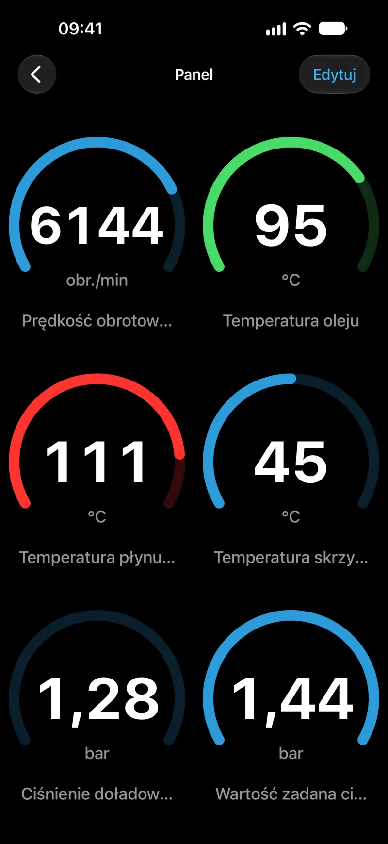 Konfigurowalny pulpit ze wskaźnikami w aplikacji BimmerLink na iPhonie