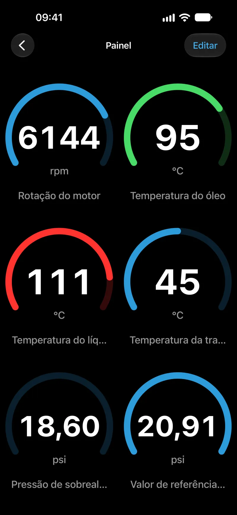 Painel personalizável do BimmerLink com indicadores no iPhone